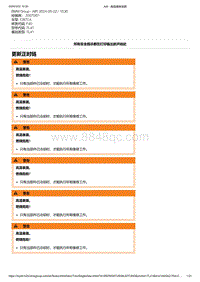 F40底盘128ti 5-更新正时链