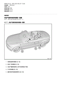 E88敞篷车 4-安全气囊系统的传感器一览图