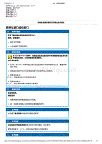 F40底盘128ti 5-更新左前门或右前门