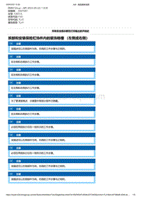 F40底盘128ti 12-拆卸和安装保险杠饰件内的装饰格栅 （左侧或右侧）