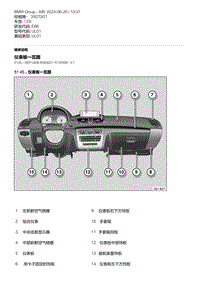 E88敞篷车 1-仪表板一览图