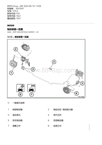 F20底盘125i 8-制动装置一览图