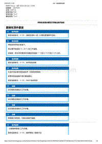 F40底盘128ti 3-更换车顶外蒙皮