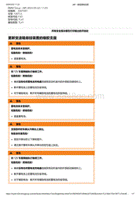 F40底盘128ti 1-更新变速箱悬挂装置的橡胶支座