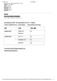 F40底盘128ti 55-有关活动天窗排水软管的提示