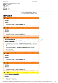 F40底盘128ti 2-替换气缸盖罩