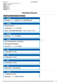 F40底盘128ti 4-更换带全景玻璃天窗的车顶外蒙皮