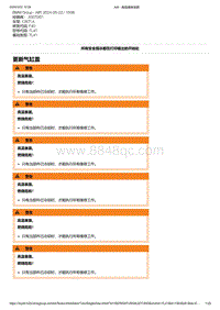 F40底盘128ti 6-更新气缸盖