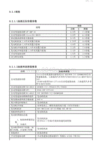 2005凯越 0.2.1规格