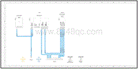 2023 Cayenne电路图 后桥转向 和 RDK控制单元