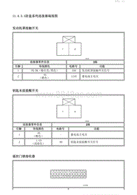 2005凯越 11.4.3部件定位图