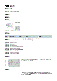 W01-W01-内饰-前门装饰板总成-右前门氛围灯灯头后端