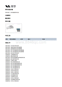 X02-外饰-天窗装置-天窗总成部件-前天窗遮阳帘总成