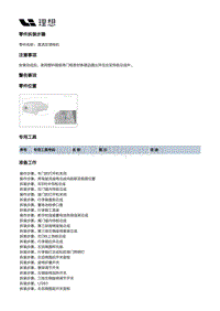 X02-空调热管理-HVAC装置-前HVAC本体部件-直流反馈电机