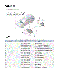 X02-空调热管理-HVAC装置-HVAC总成部件