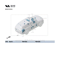 X02-智能空间