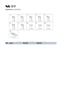 X02-辅料-保险丝-后部保险丝盒