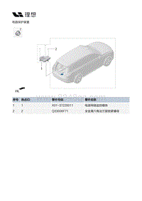 X02-电源和信号分配-电路图保护装置