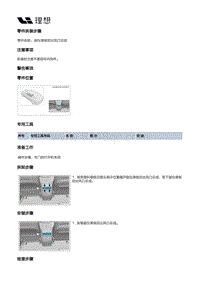 X03-X03-内饰-副仪表板装置-副仪表板总成部件-副仪表板后出风口总成