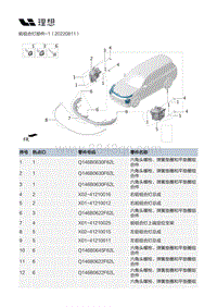 X02-灯具-外部灯具装置-前组合灯部件