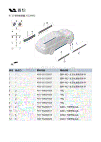 X02-外饰-车门下装饰板装置
