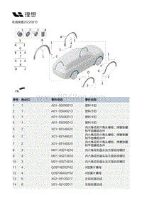 X02-外饰-轮眉装置