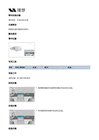 X02-内饰-仪表板装置-仪表板总成部件-中央出风口总成