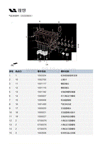 X02-增程器-发动机本体总成装置-气缸体部件