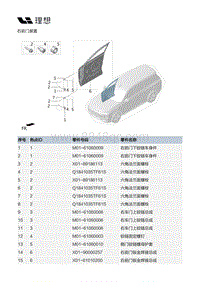 X02-开闭件-右前门装置