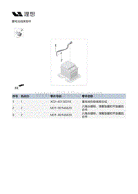 X02-电源和信号分配-低压线束装置-蓄电池线束部件