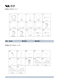 X02-辅料-其他