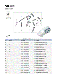 X02-车身-车身装置-左侧围内板部件