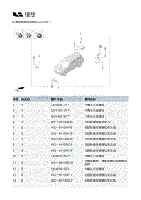 X02-电源和信号分配-低压线束装置-轮速传感器线束部件