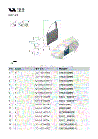 X02-开闭件-左前门装置