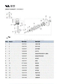 X02-增程器-发动机本体总成装置-活塞连杆及曲轴部件