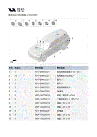 X02-车身-车身装置-堵盖及贴片部件