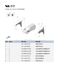 X02-车身-车身装置-翼子板部件