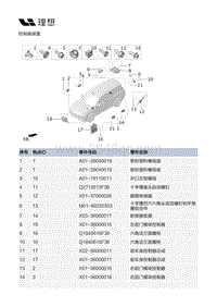 X02-智能空间-控制器装置