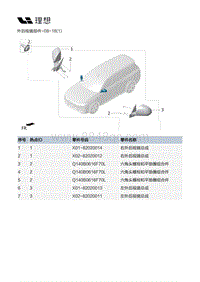 X02-外饰-外后视镜装置-外后视镜部件