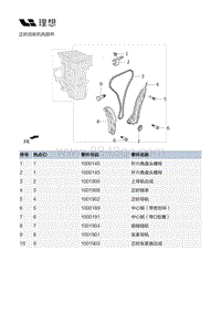 X02-增程器-发动机本体总成装置-正时齿轮机构部件