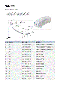 X02-灯具-外部灯具装置-后组合灯部件