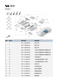 X02-内饰-地毯装置