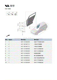 X02-开闭件-右后门装置