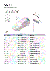 X02-内饰-后背门内饰板装置