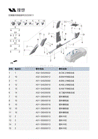 X02-内饰-立柱门槛内饰板装置-左侧围内饰板部件