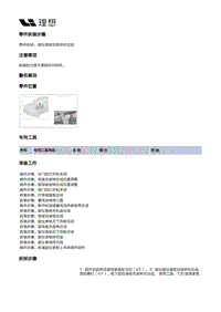 X02-内饰-副仪表板装置-副仪表板上本体部件-副仪表板右前杯托总成