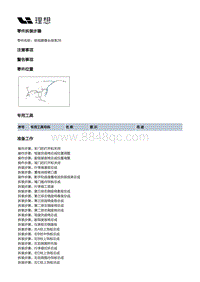 X03-X03-电源和信号分配-低压线束装置-仪表板线束部件-前视摄像头线束28