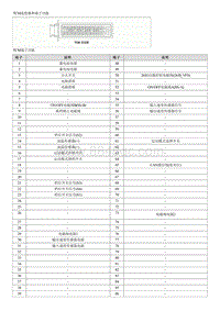 2019起亚K3维修手册G1.6-变速器控制模块 TCM 