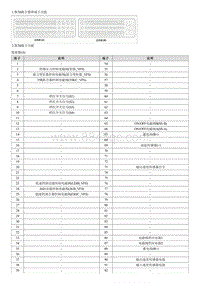 2013起亚K3维修手册G1.8-变速器控制模块 TCM 