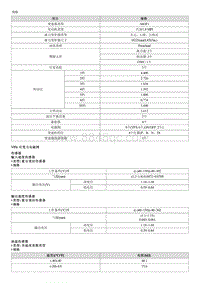 2013起亚K3维修手册G1.8-规格